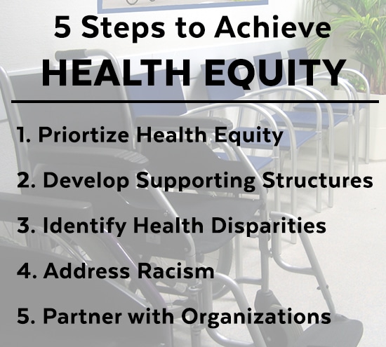 Five Steps a Health Organization Can Take to Achieve Health Equity