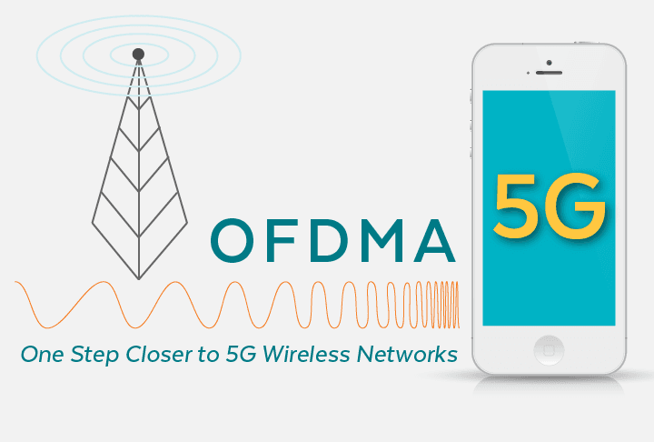 OFDMA | One Step Closer to 5G Wireless Networks