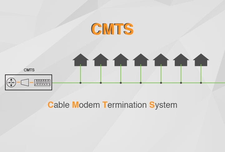 How Docsis 3.0 Improves Speed in Integrated and Modular CMTSs