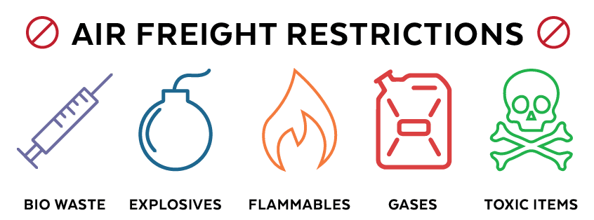 Air Fright Restrictions