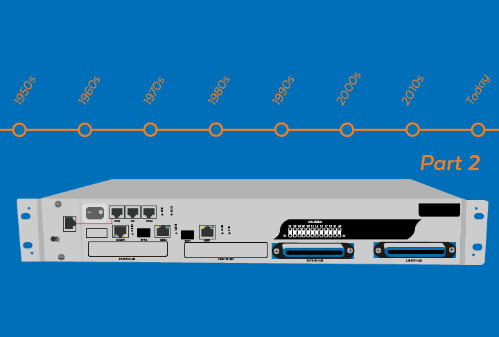 History of DSL Part 2