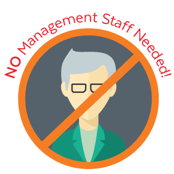 No Management Staff Needed