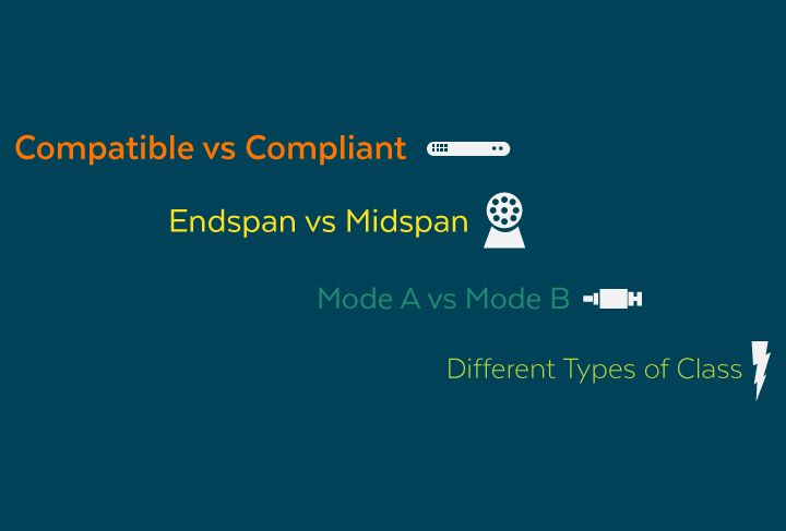 PoE Compatibility vs Compliant