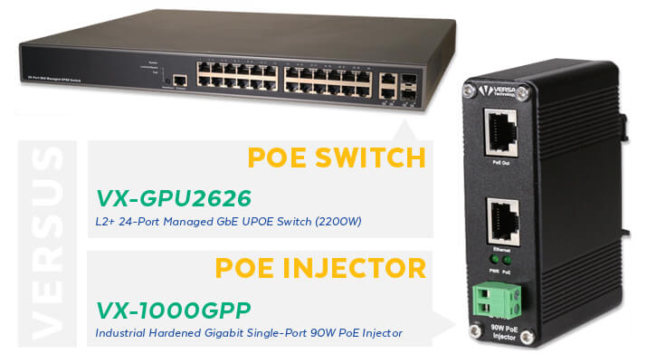VX-GPU2626 PoE Switch vs VX-1000GPP PoE Injector
